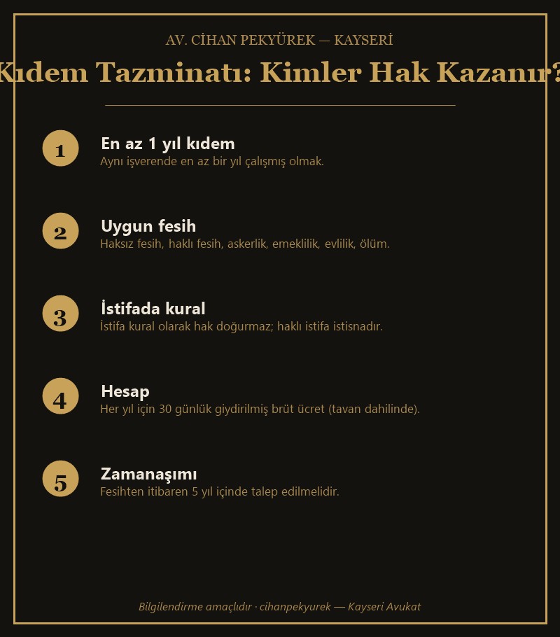 Kıdem Tazminatına Kimler Hak Kazanır? — infografik